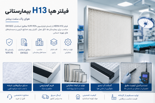 فیلتر بیمارستانی H13