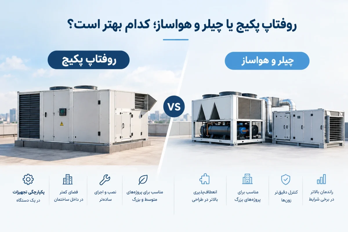 مقایسه روفتاپ پکیج و چیلر و هواساز