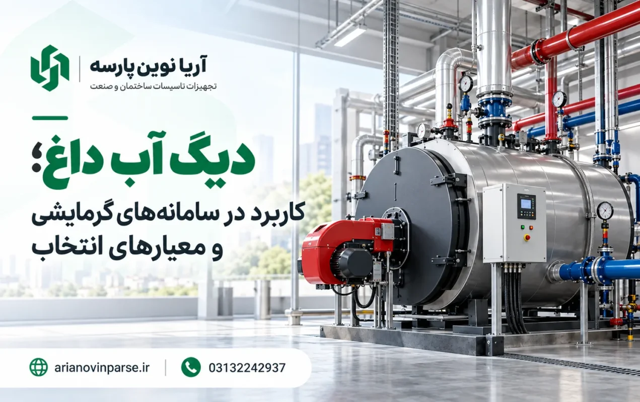 دیگ_آب_داغ_در_سامانه_های_گرمایشی