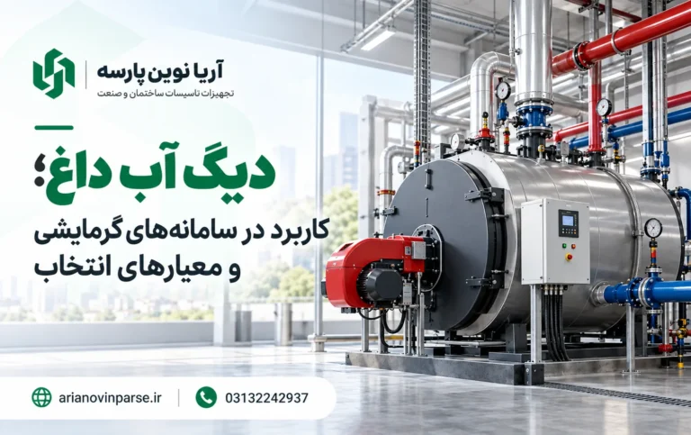 دیگ_آب_داغ_در_سامانه_های_گرمایشی